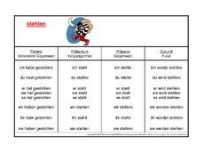 stehlen-K.pdf